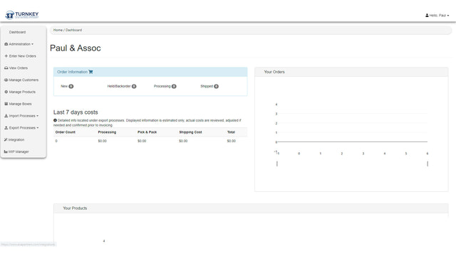 Haupt-Dashboard. Zeigt Produkte, Bestellinformationen und Kosten an.