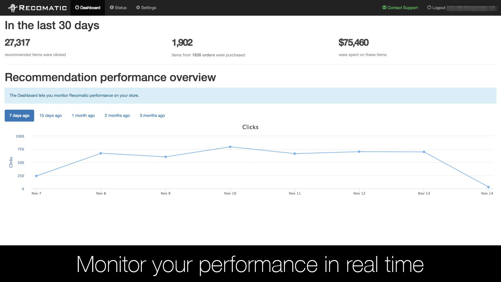 Monitor uw prestaties in real time