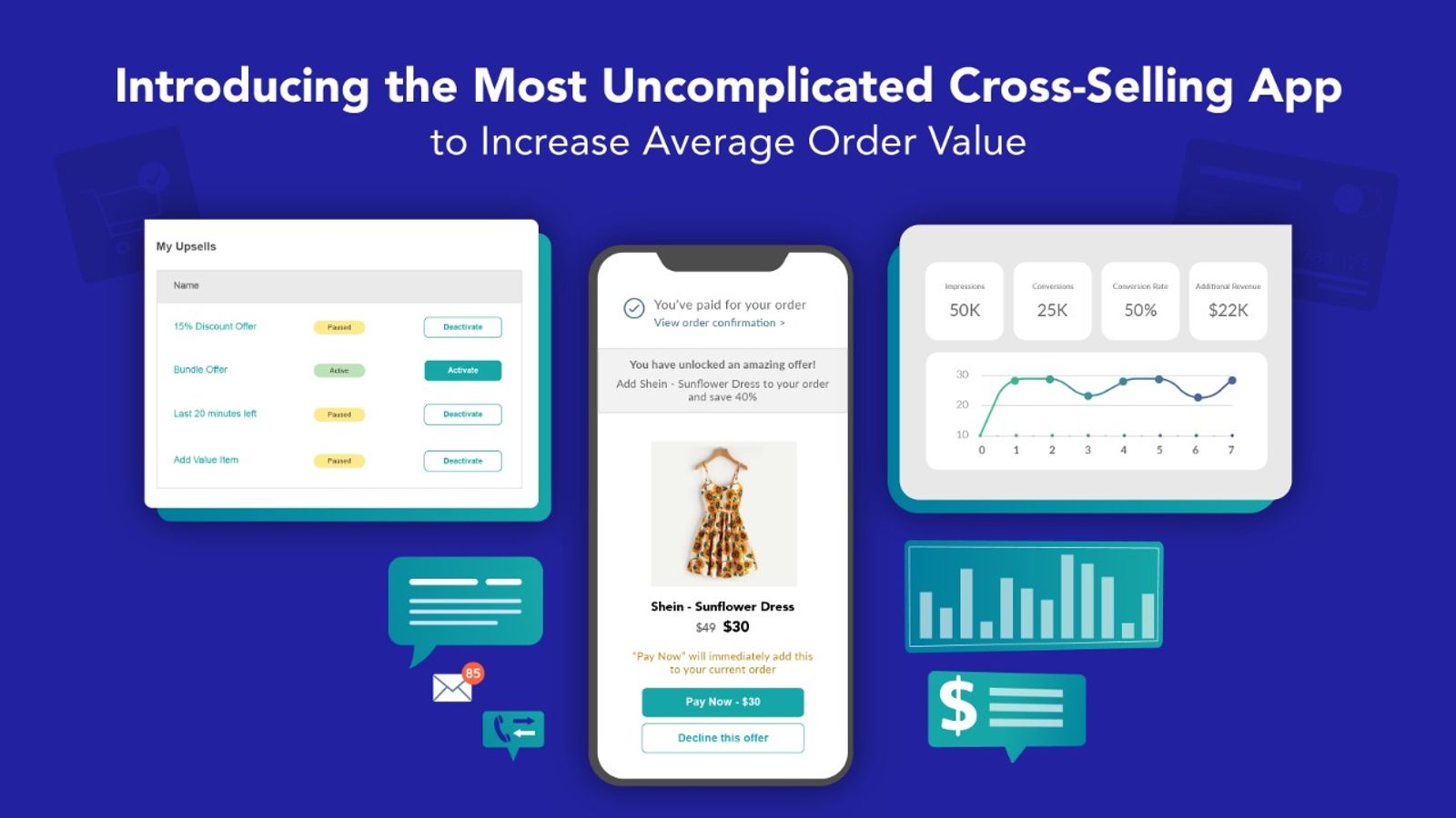 One click post purchase cross selling app