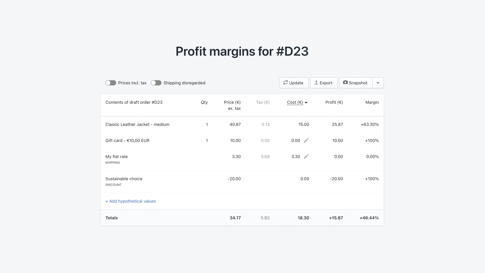 Main app screen showing the profit margins table for an order