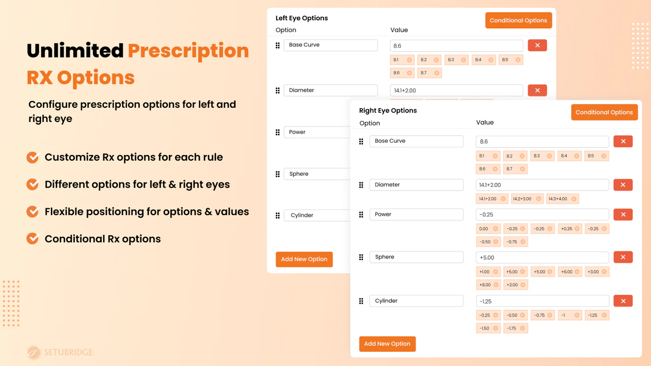 Opciones de prescripción RX ilimitadas