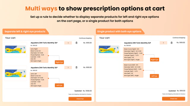 Produit séparé pour l'option œil gauche et œil droit