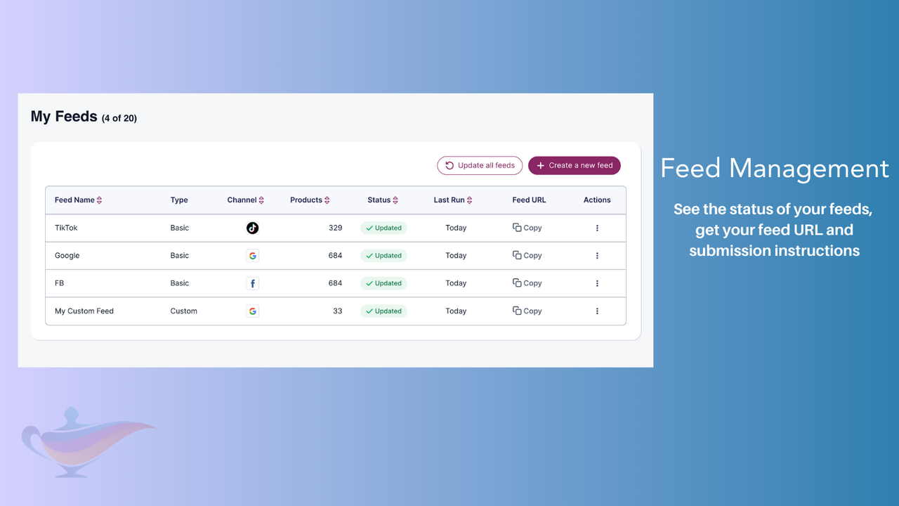 Manage all your feeds from one place, for all marketing channels