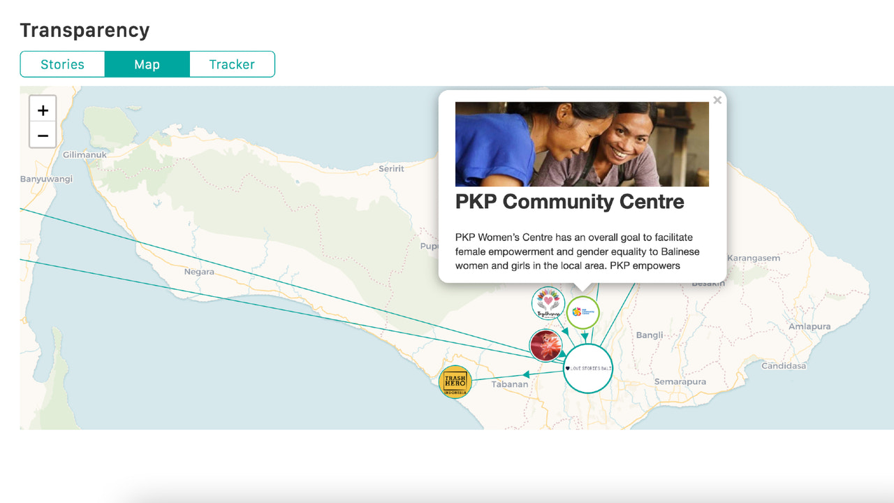 Supply Chain Map