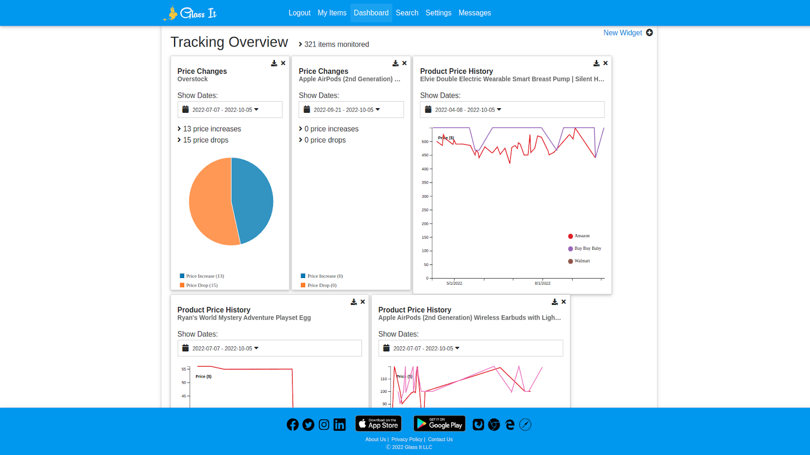 Benutzerdefiniertes Widget-Dashboard zur Überprüfung und zum Herunterladen von Überwachungsdaten