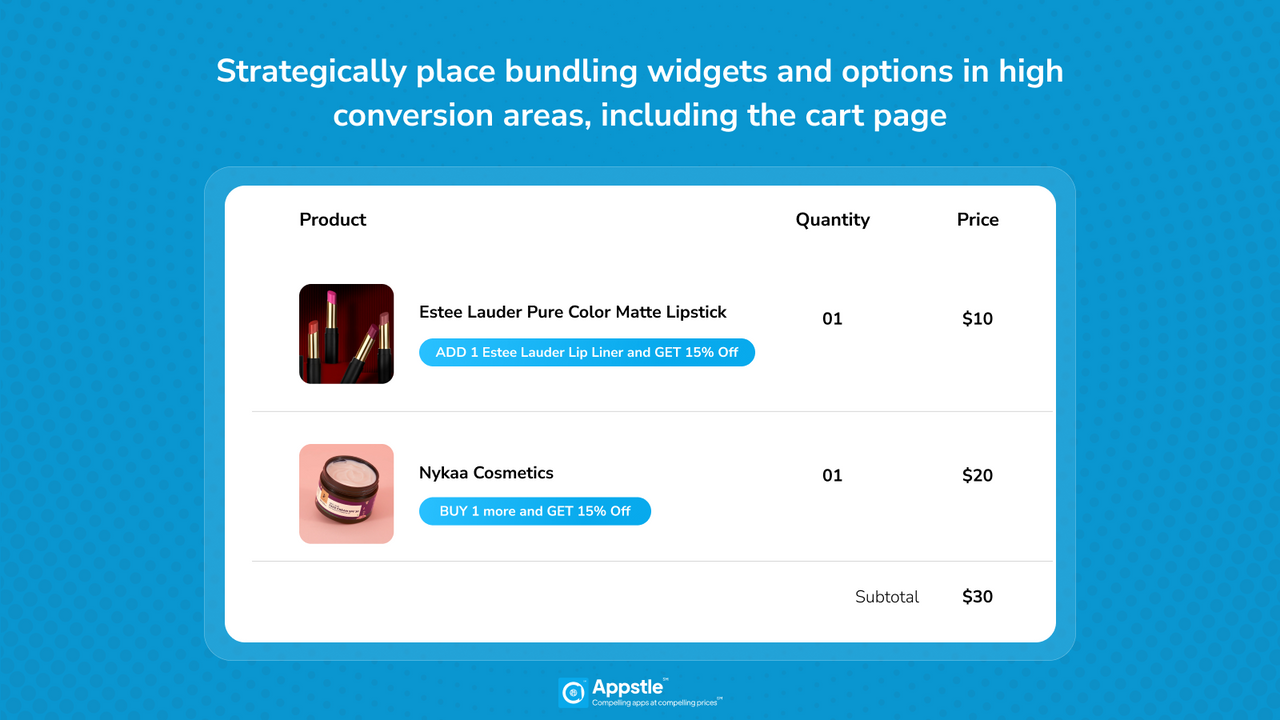 Offer Bundling widget on cart page