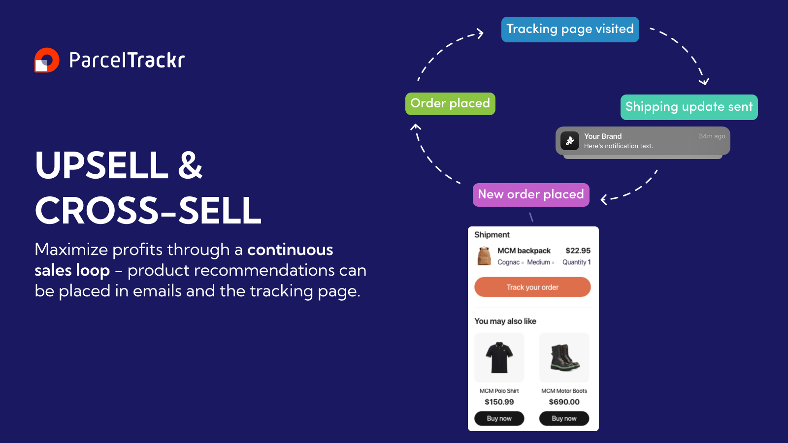 Trackr: Order Tracking/Tracker Screenshot