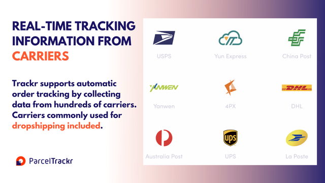 Aplicación de seguimiento de pedidos en tiempo real de Shopify | más de 900 transportistas soportados