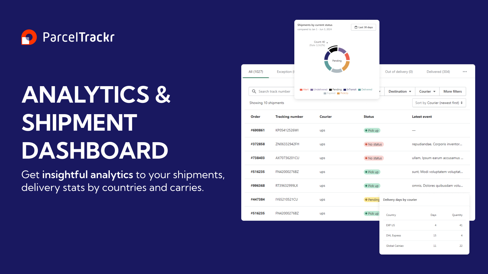 Trackr: Order Tracking/Tracker Screenshot