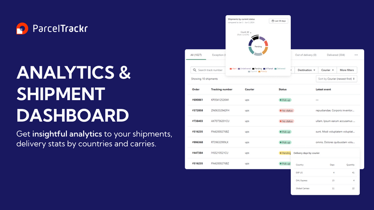 Trackr: Order Tracking/Tracker Screenshot