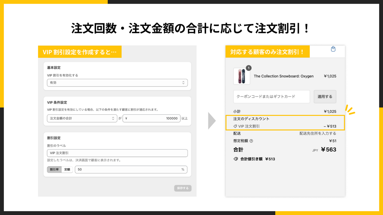 注文回数・注文金額の合計に応じて注文割引！