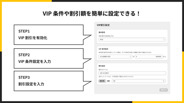 VIP 条件や割引額を簡単に設定できる！