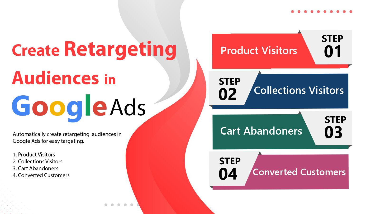 suivi des publicités de retargeting google