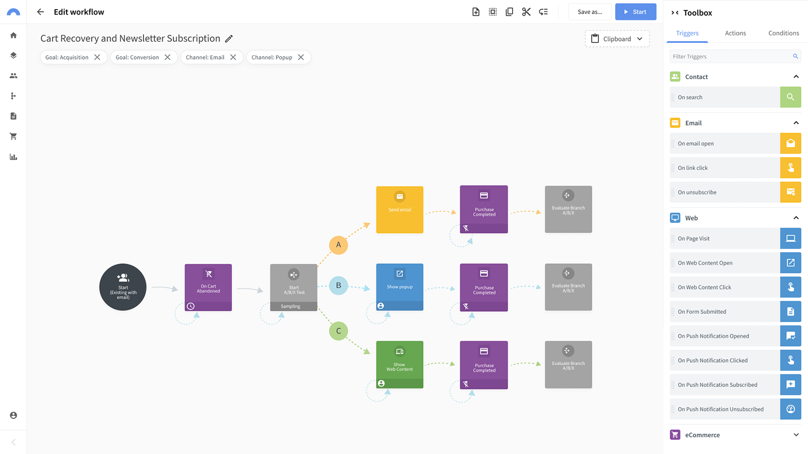 Mijn workflow