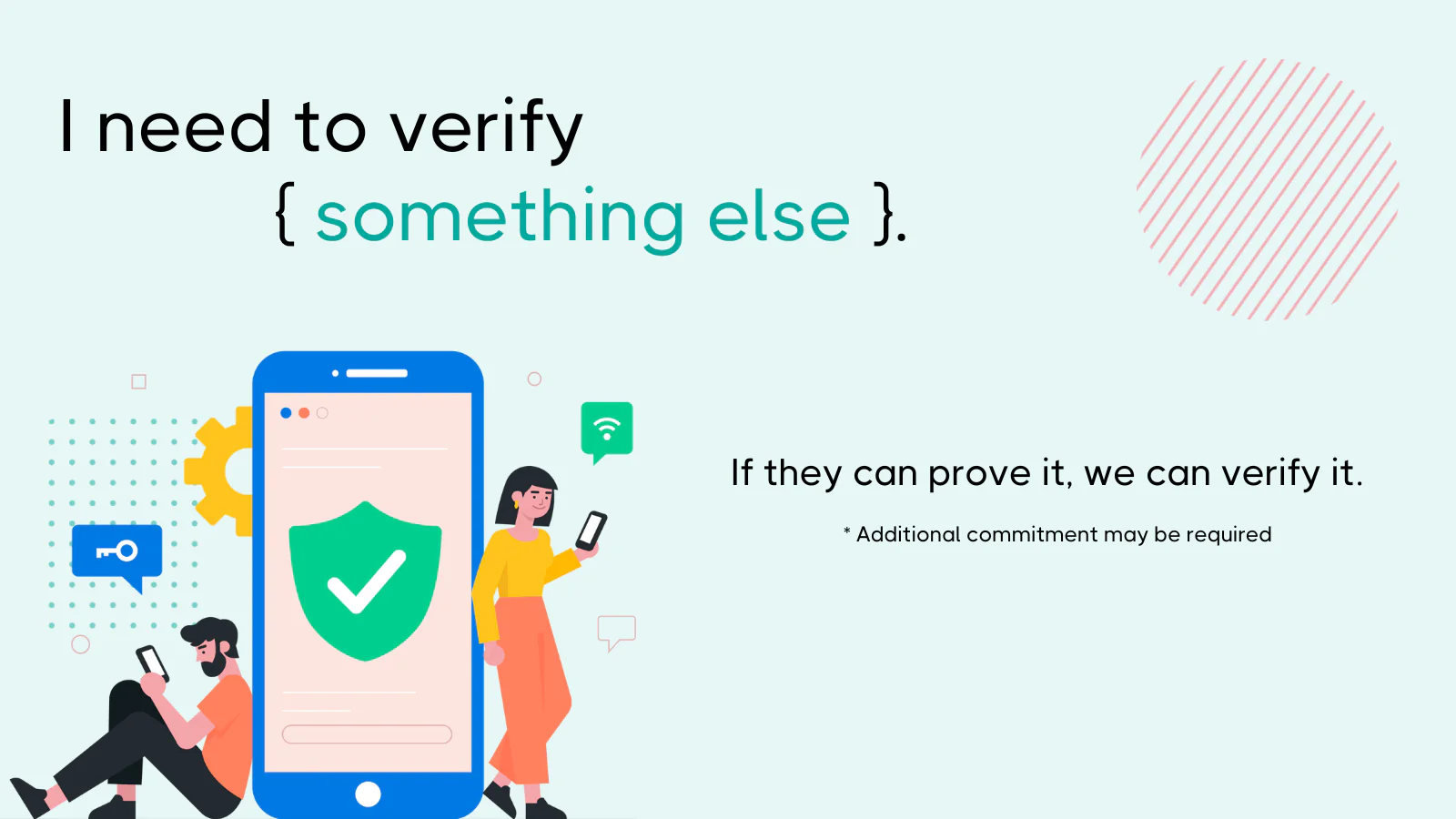 Custom identity verification