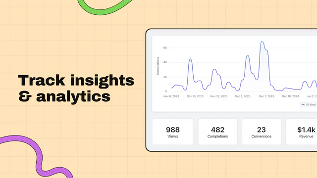 Acompanhe Insights e Análises de Quiz