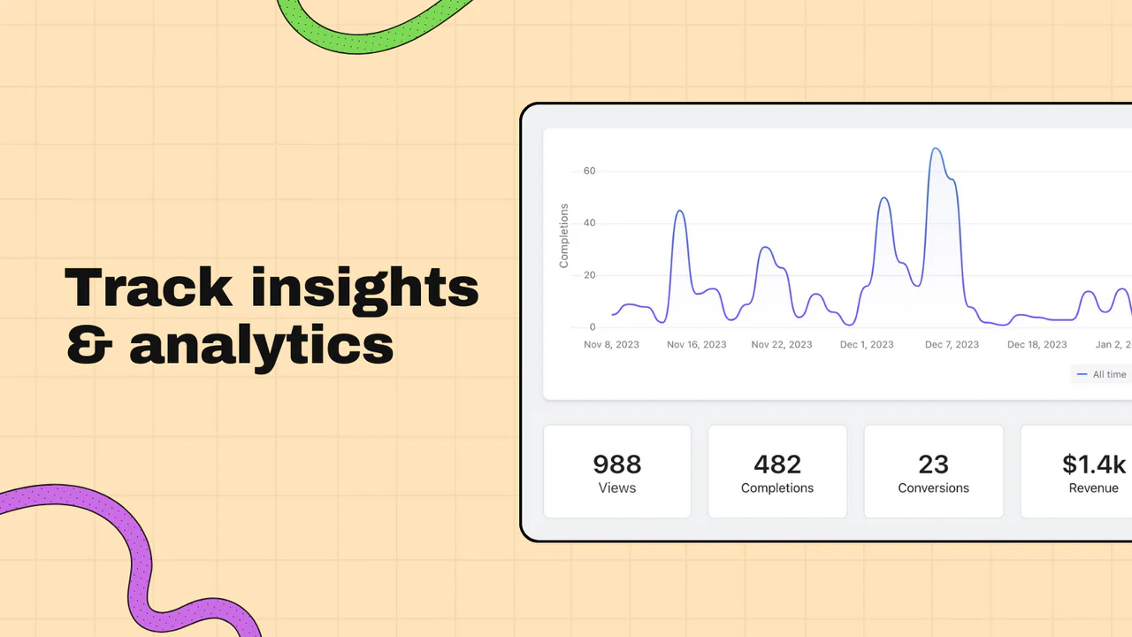 Acompanhe Insights & Analytics de Quiz