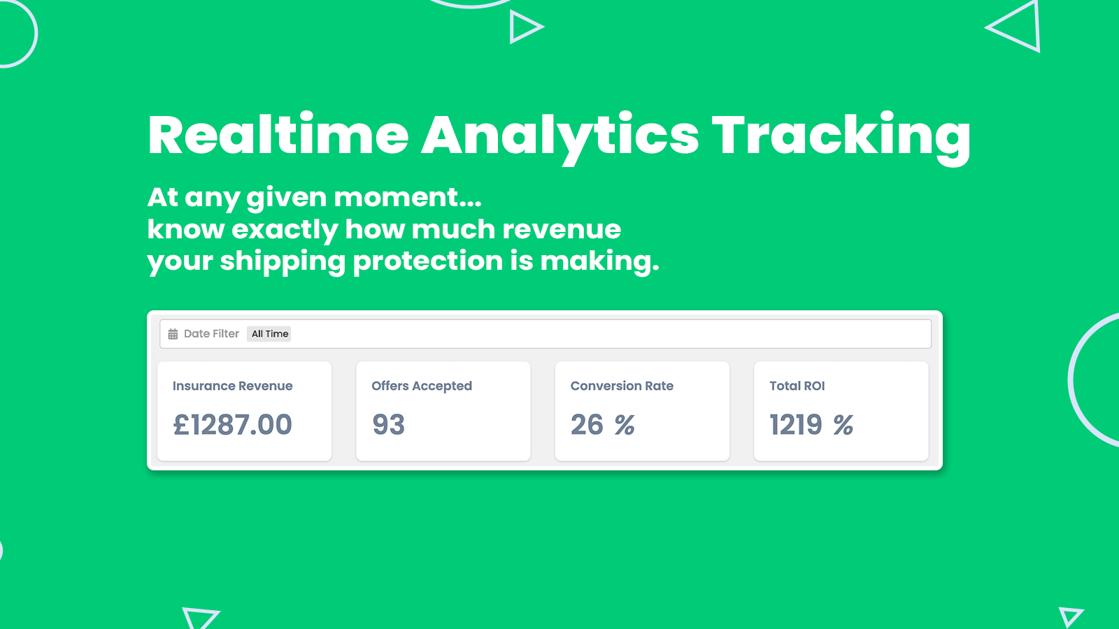Realtime analyses