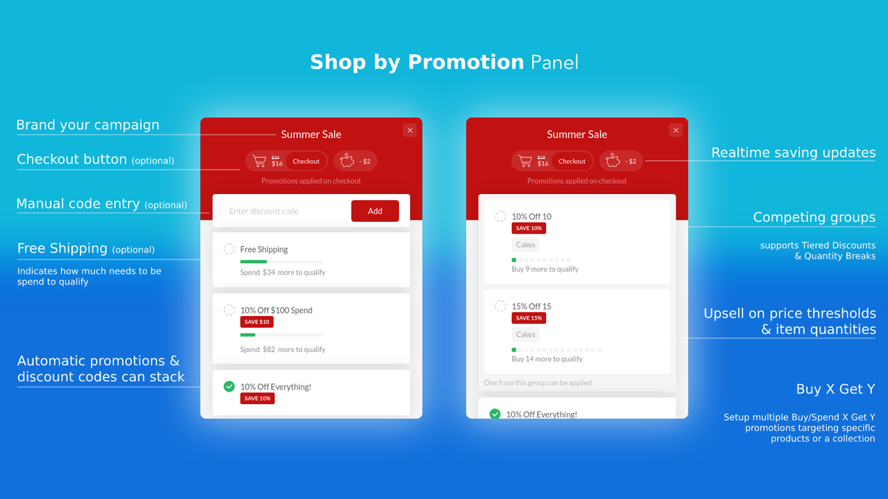 Shop by promotion