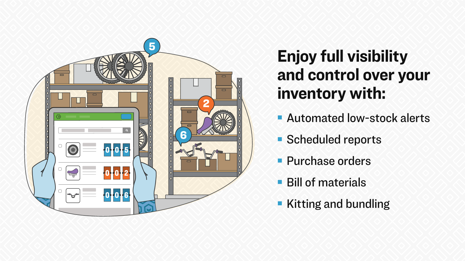 Enjoy full visibility and control over your inventory.