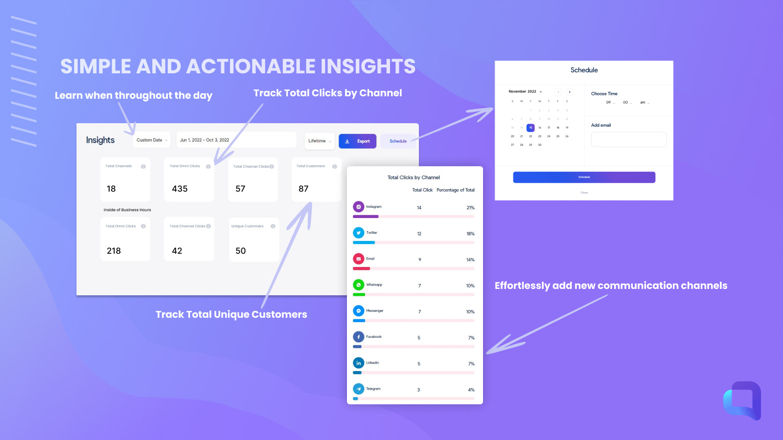 Reporting parfaitement essentiel pour votre entreprise