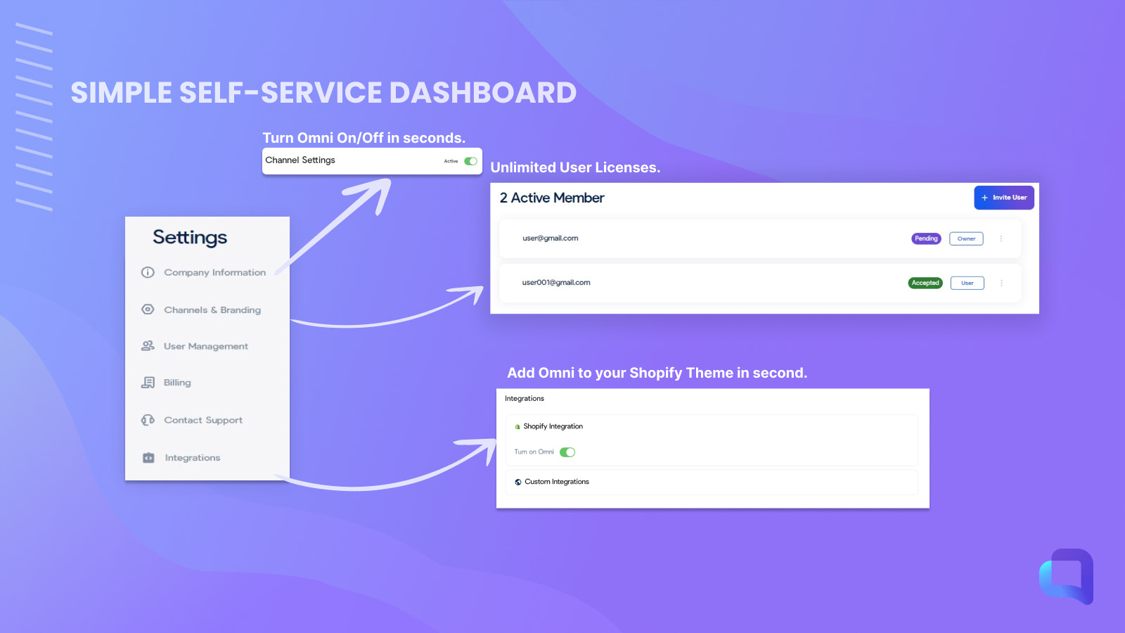 A Ferramenta Perfeita de Engajamento do Cliente Para Lançar Seu Negócio