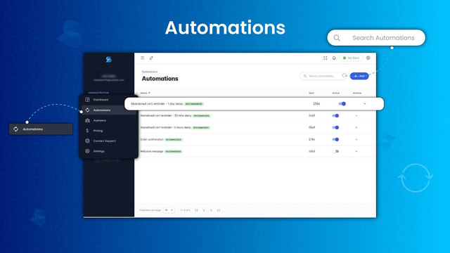 Automatisierungsseite