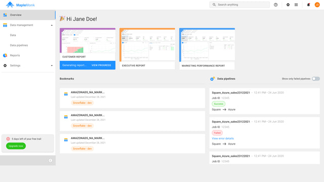 Executive, Sales, Marketing, Customer and Operations dashboards