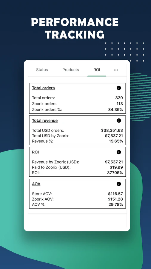 Upsell com Pacotes