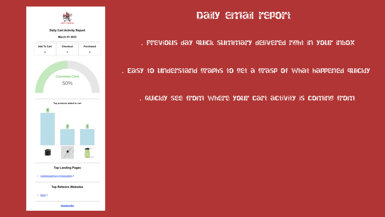 Relatórios diários por e-mail com resumo fácil de entender