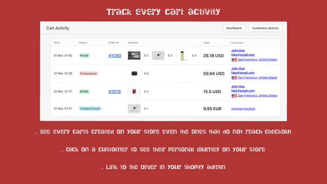 使用Cart-O-Maniak跟踪每个购物车活动