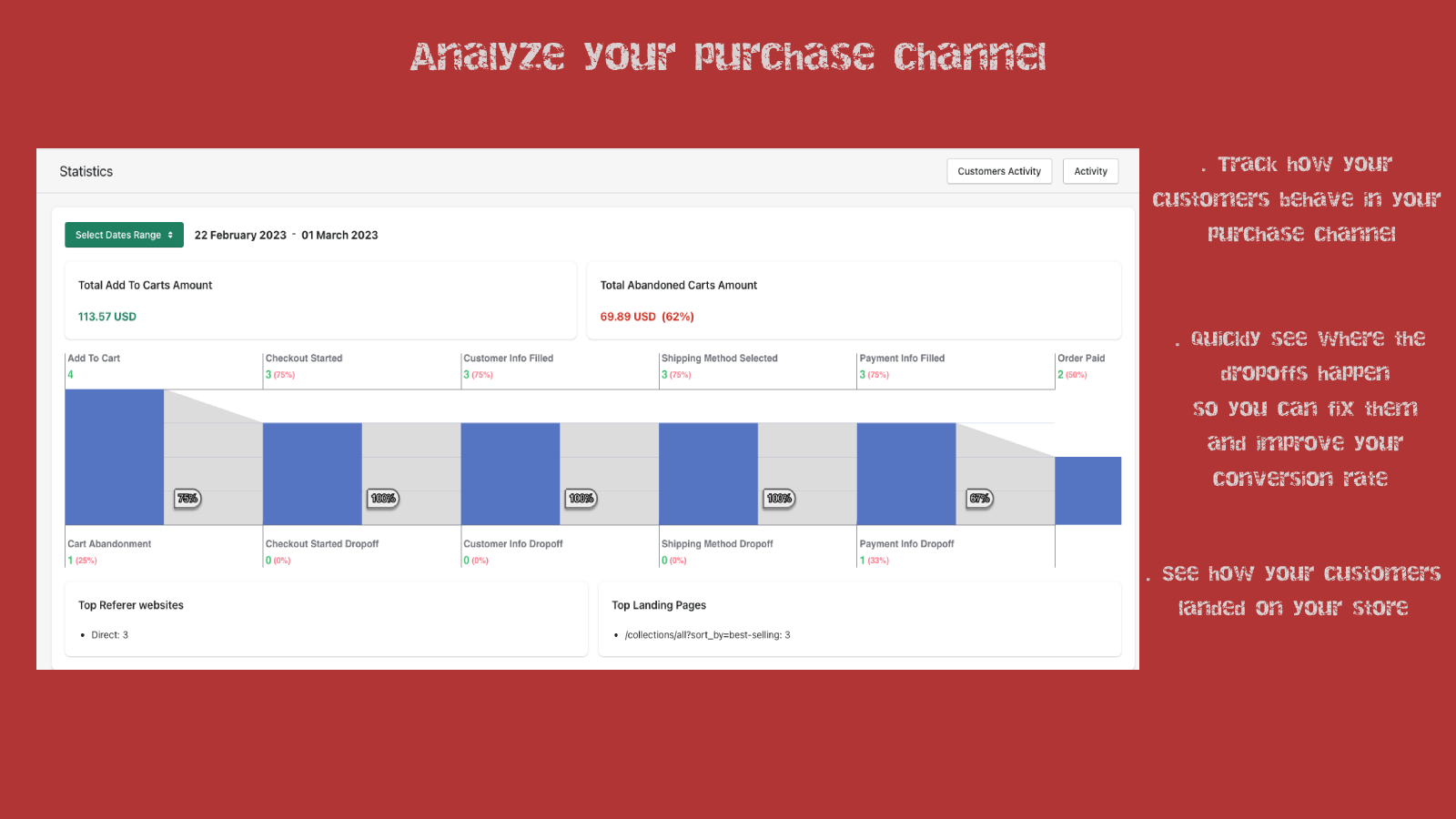 Analiza tu embudo de compra con Cart-O-Maniak