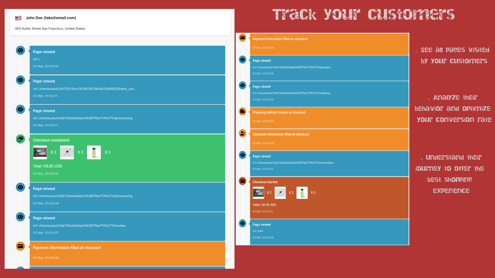 Track your customers with Cart-O-Maniak