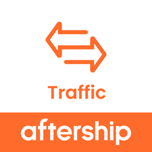 AfterShip Traffic & Ads