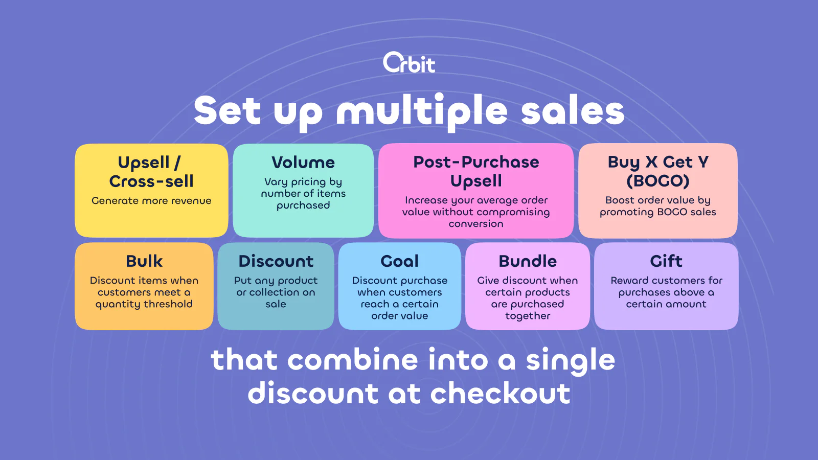 Set up multiple sales that combine into a single discount code