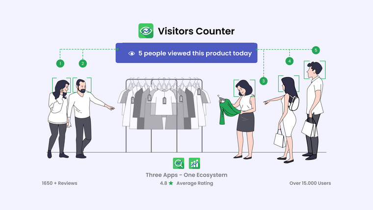 Visitors Counter: Boost Trust Screenshot