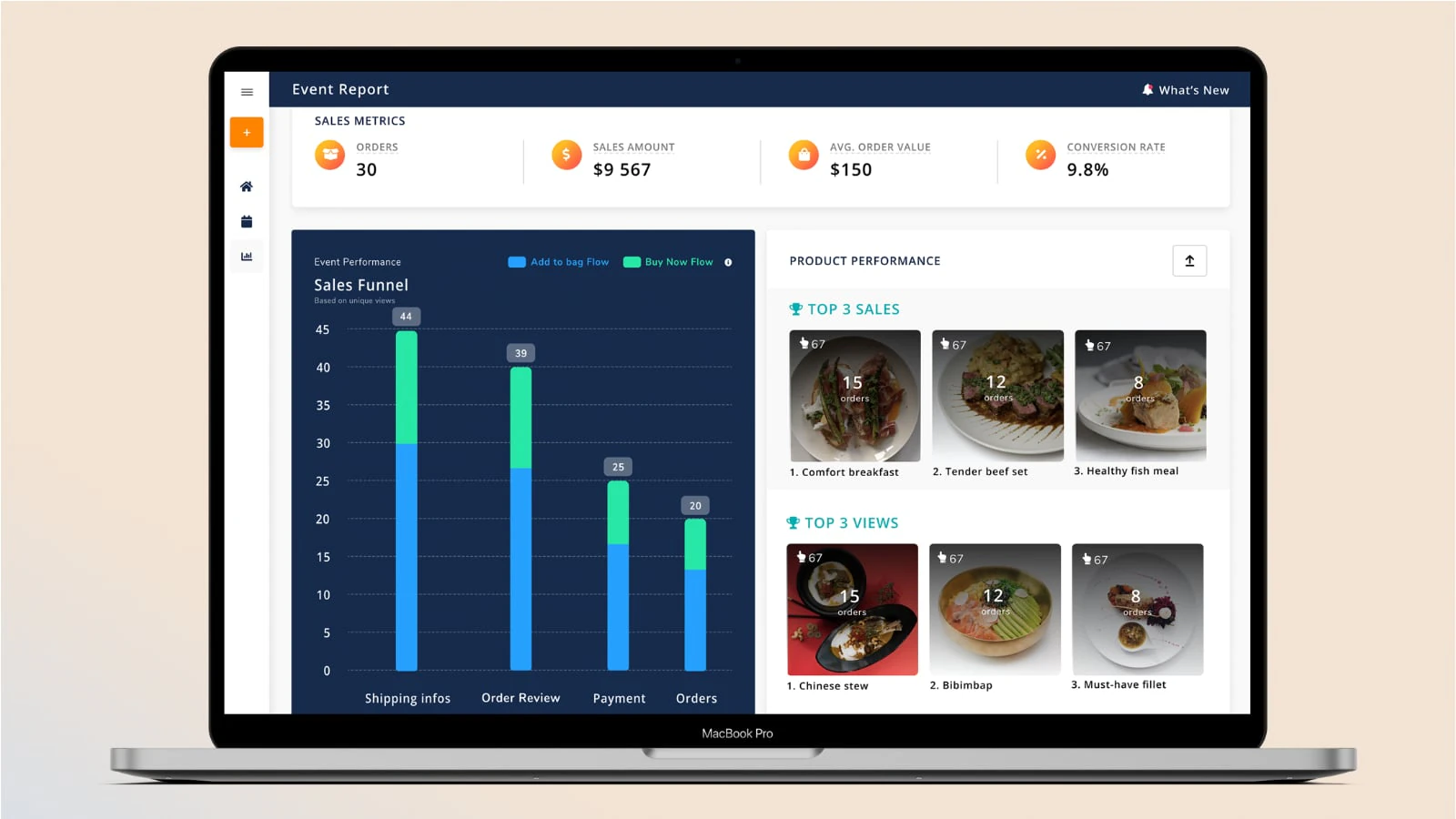 Dashboard - Evenementrapport & Analytics