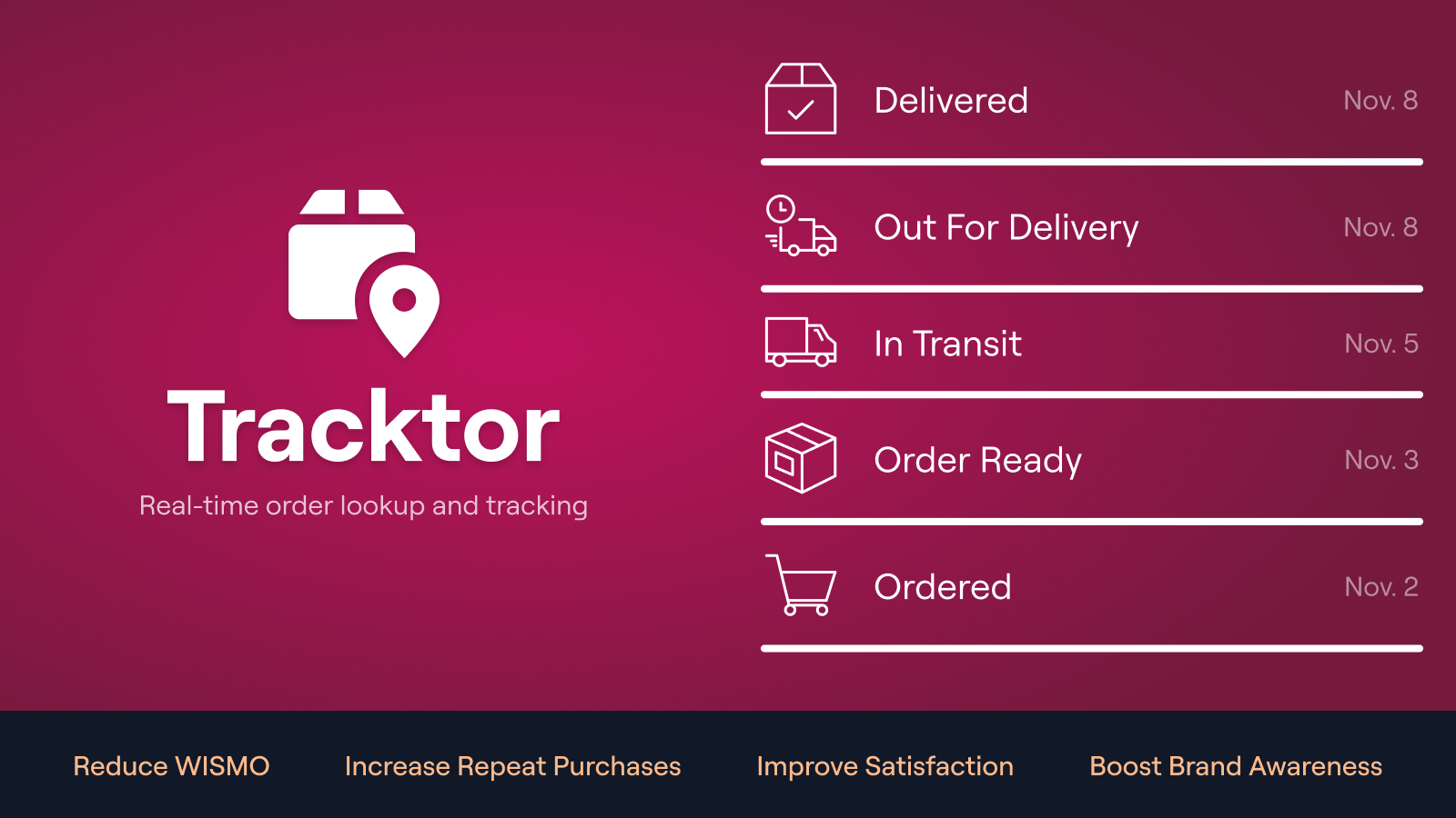 Tracktor Order Tracking Screenshot