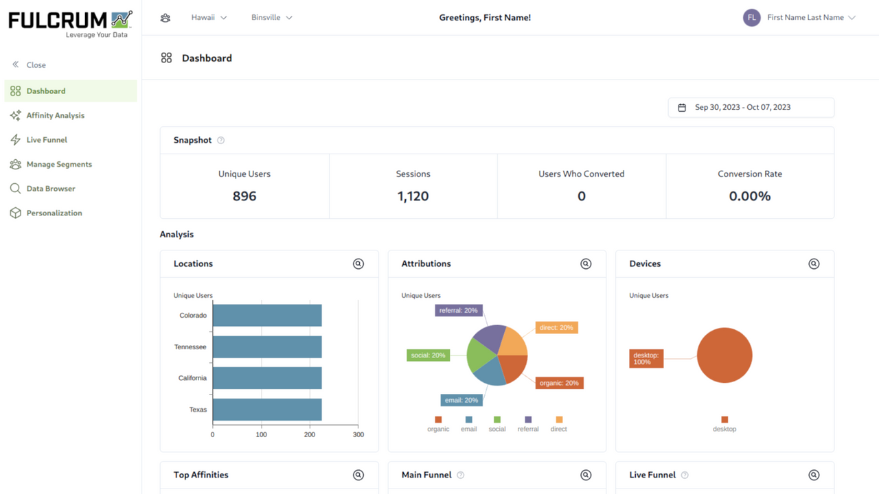Fulcrum SaaS - Fulcrum SaaS | Leverage Your Data with Fulcrum | Shopify ...