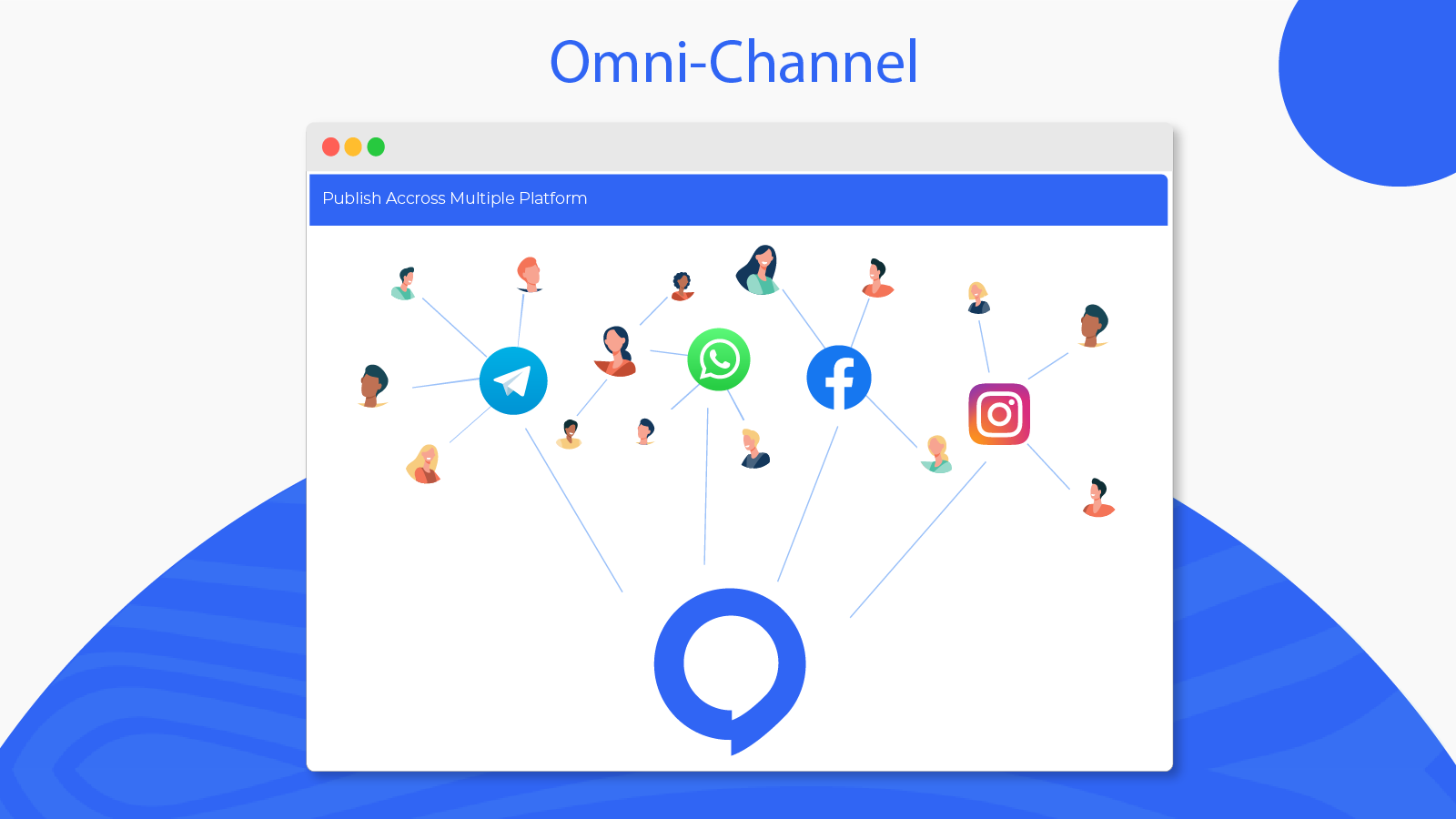 Omni Channel