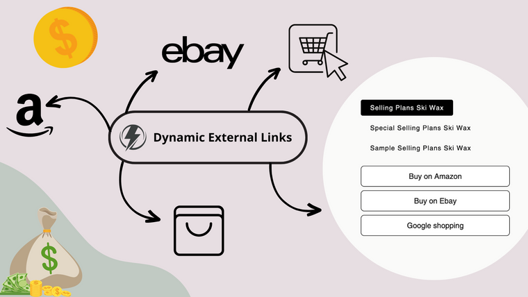 Ecomhub Dynamic External Links Screenshot