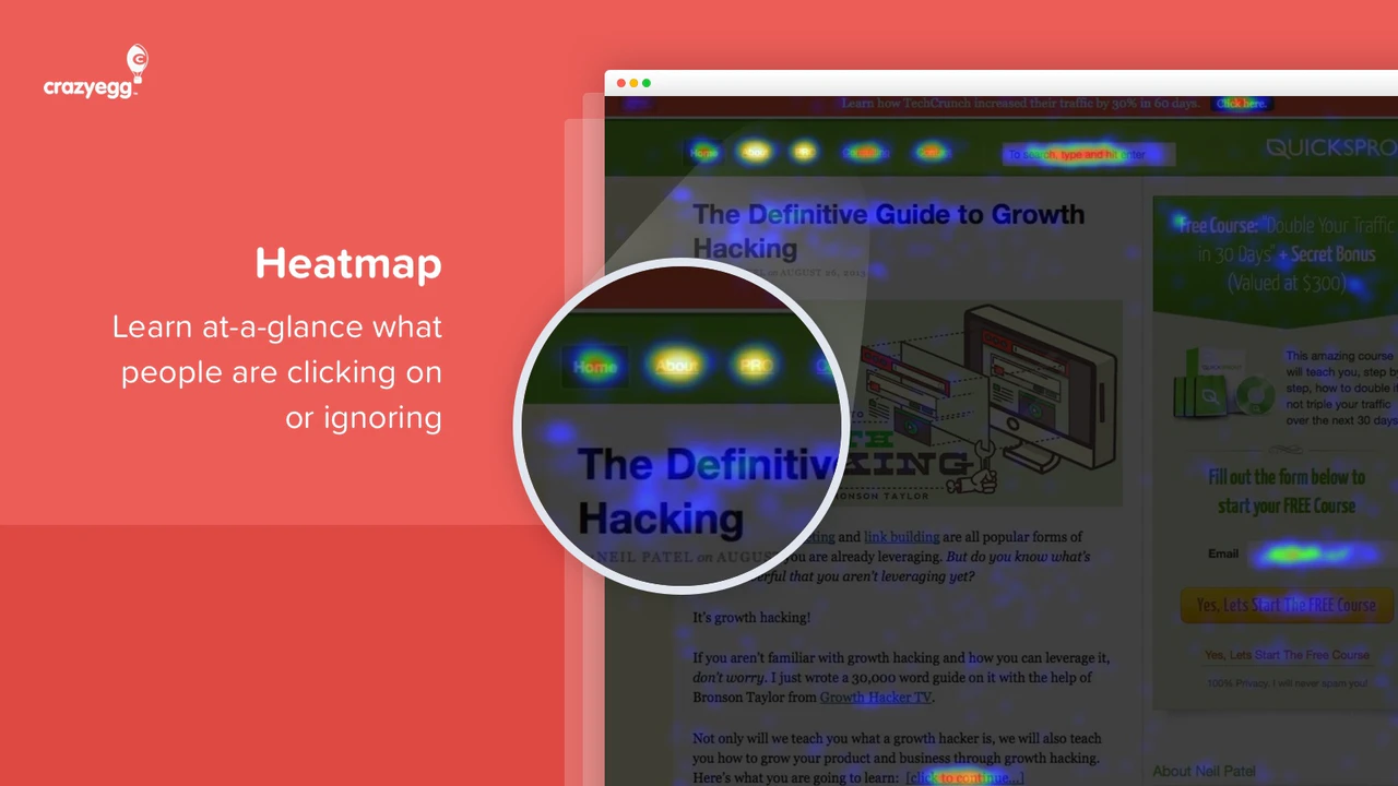 Exempel på en Crazy Egg Heatmap