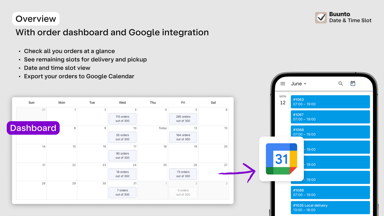 Bestell-Dashboard und Google Kalender-Integration