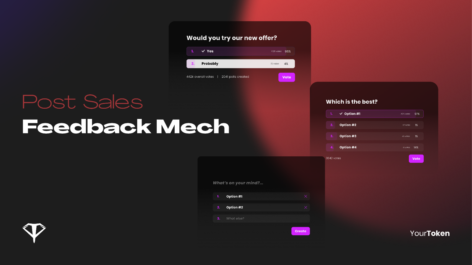 Feedback-Mechanismus nach dem Verkauf