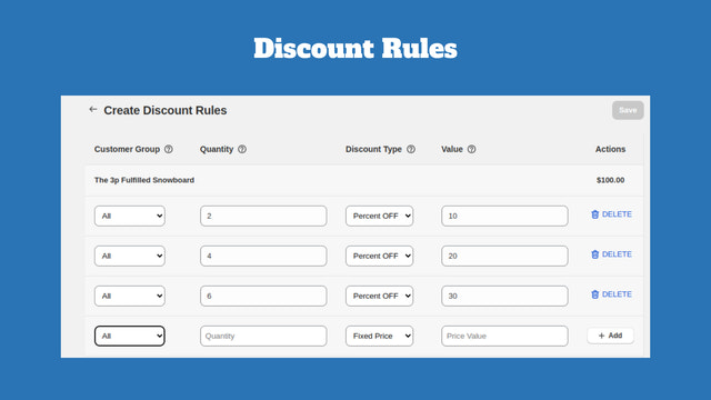 Discount Rules