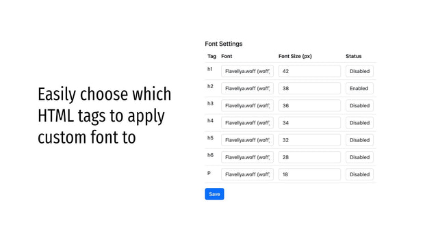Easily choose which HTML tags to apply custom font to