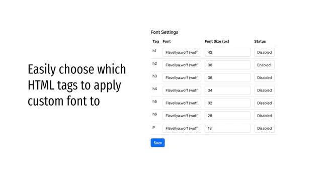 Kies eenvoudig welke HTML-tags het aangepaste lettertype moeten krijgen