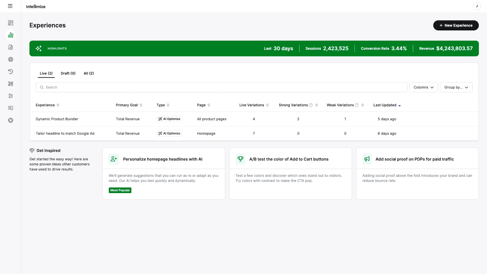 Obtenez de nouvelles idées et voyez votre impact