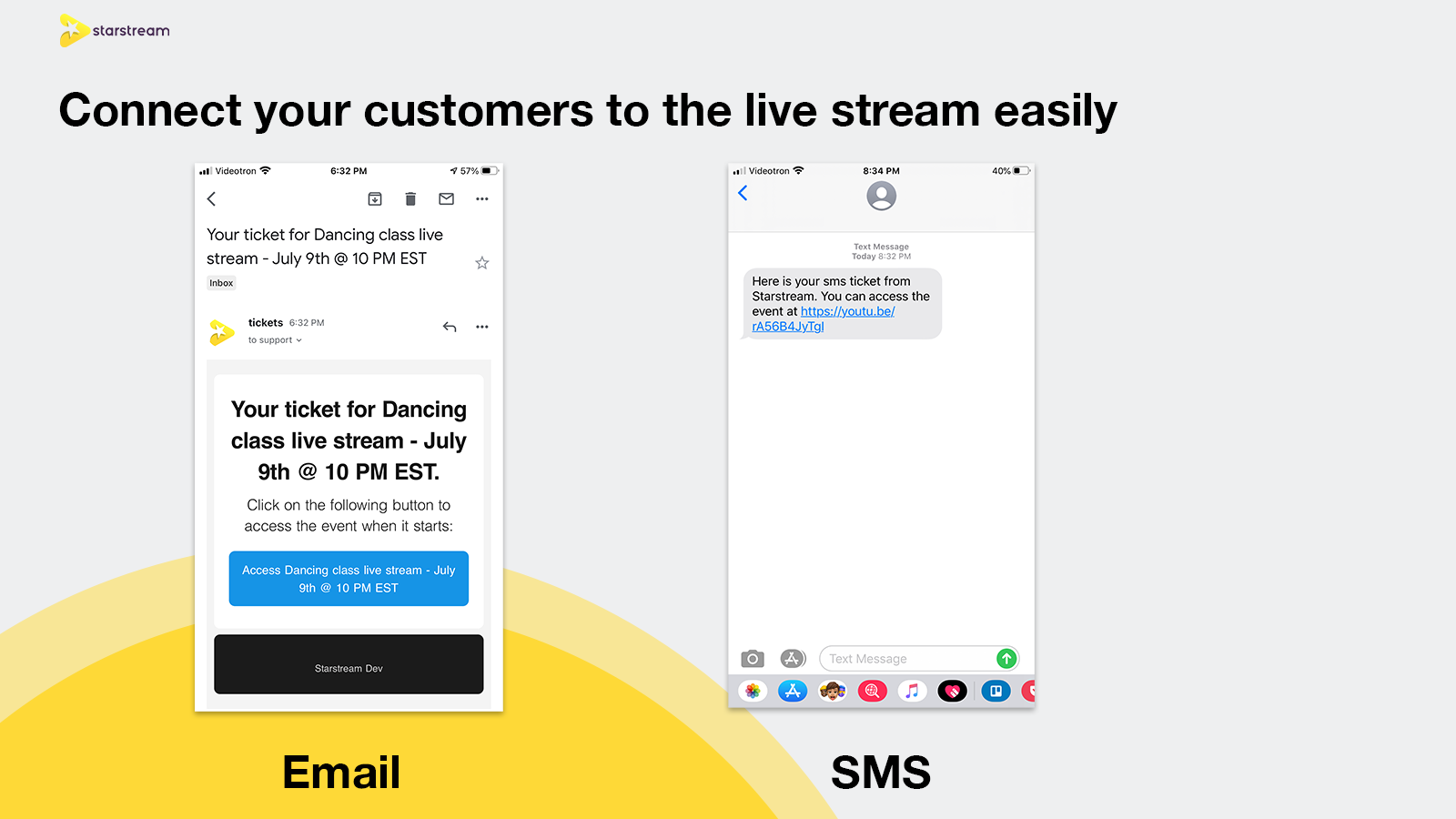 Connectez vos utilisateurs à votre événement par email ou SMS
