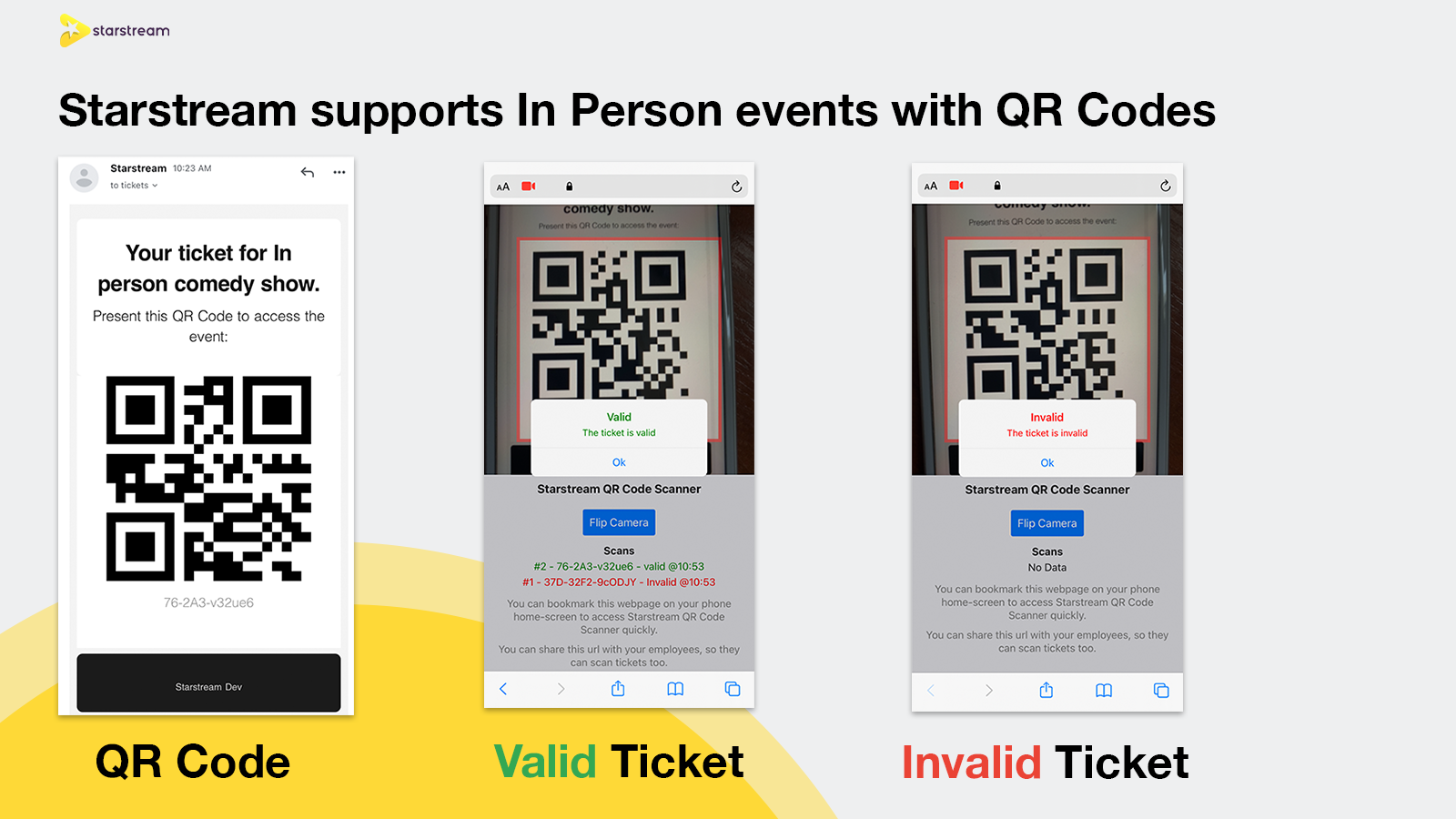 Starstream supports In Person events with QR Codes